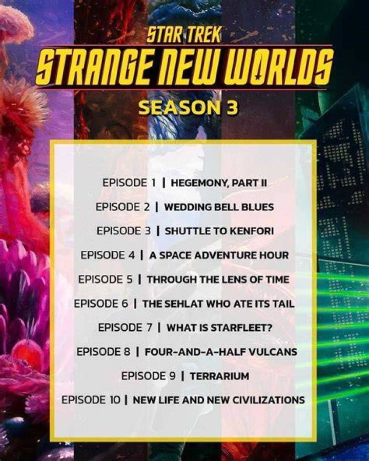 Discoveries And Insights From The Star Trek Wiki