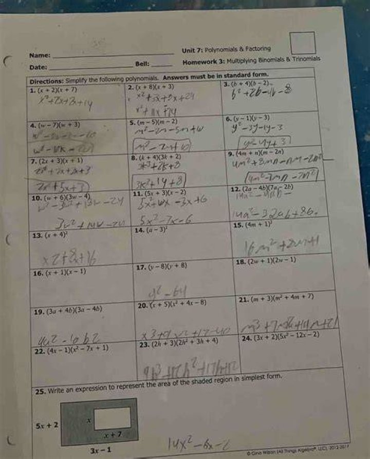 Discoveries From Unit 1 Homework 6