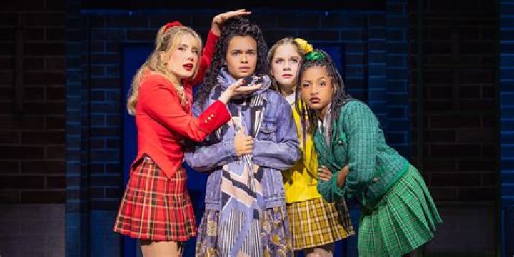 Discovering Aubreigh Wyatt's Favorite Song: A Musical Journey
