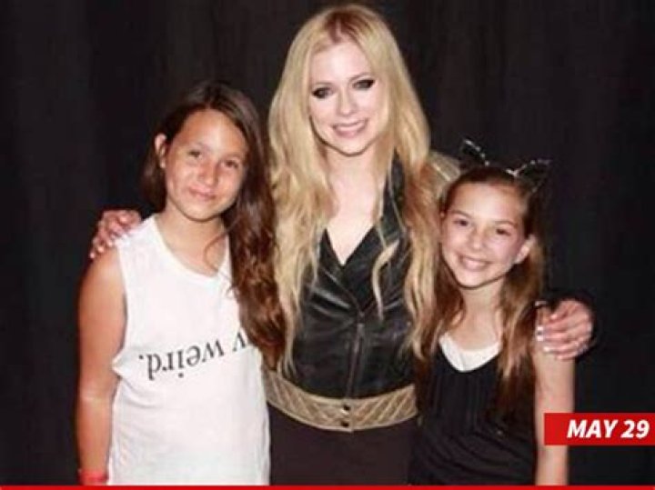 Discovering Avril Lavigne's Daughter: The Meaning Behind Her Name