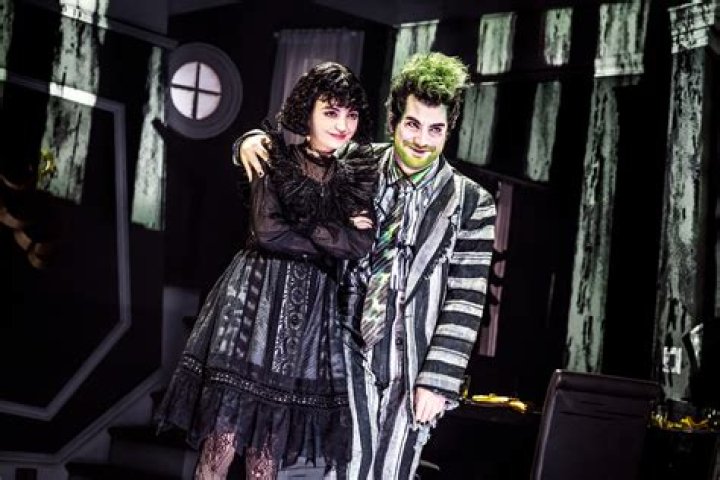 Discovering Lydia's Age In Beetlejuice: A Journey Into Tim Burton's Classic