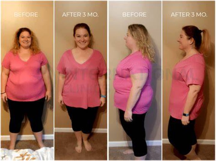 Discovering Plenity Weight Loss: A Revolutionary Approach To Shedding Pounds