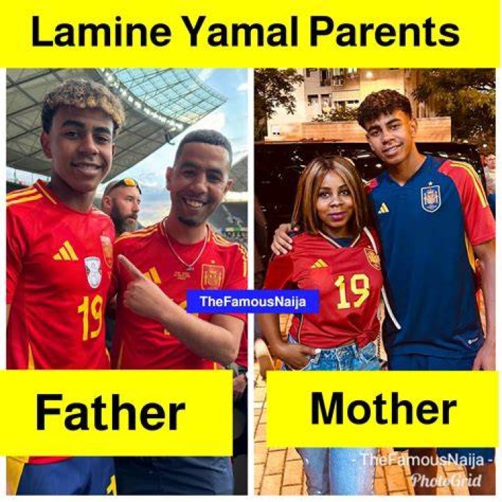 Discovering The Age Of Maman Lamine Yamal: A Journey Into His Life