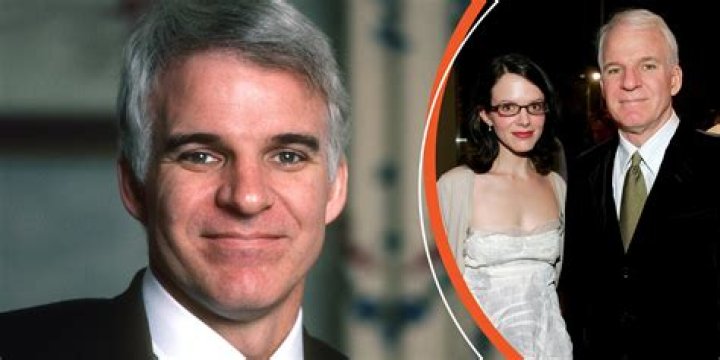 Discovering The Age Of Steve Martin's Daughter: A Deep Dive