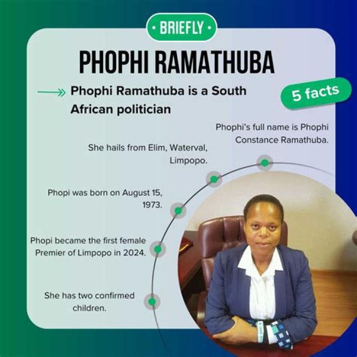 Discovering The Birthplace Of Phophi Ramathuba