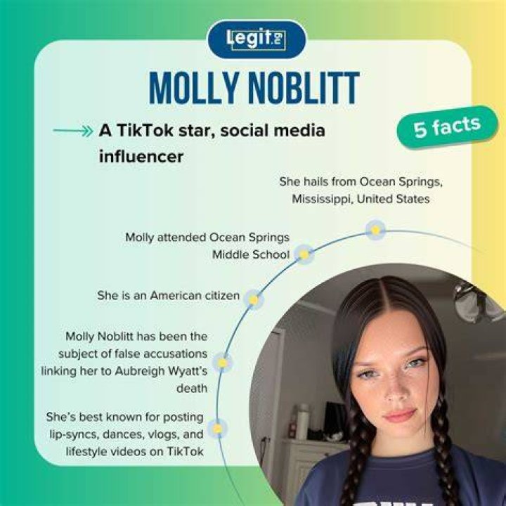 Discovering The Life And Impact Of Molly Noblitt AGR