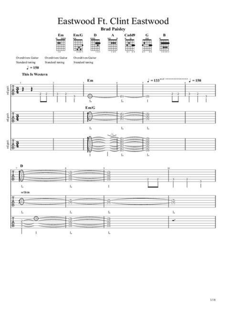 Discovering The Rhythmic Depths Of Clint Eastwood Bass Tab