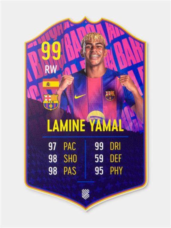 Discovering The Roots: Lamine Yamal's Parentage
