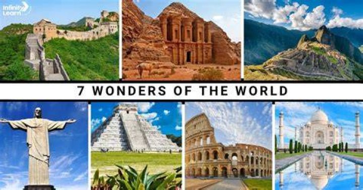 Discovering The Wonders Of Liber Life Rhodes