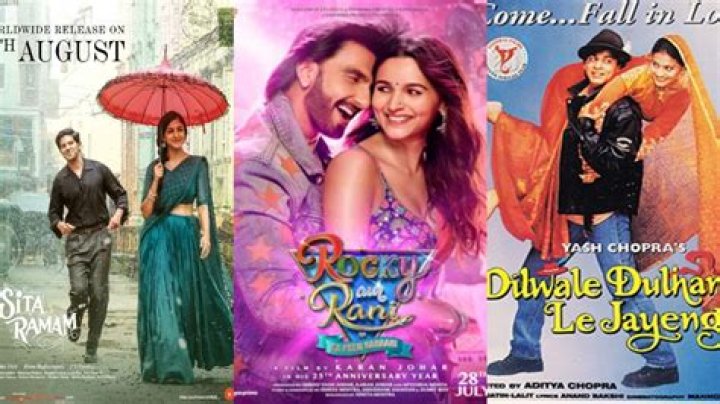Discovering The World Of Bollywood Movies On MKVMoviesPoint