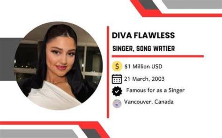 Diva Flawless OnlyFans: Videos, Leaks & Exclusive Content!