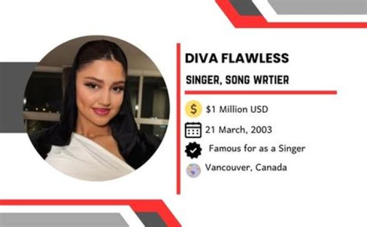 Diva Flawless ONLYFANS: Watch Leaked Videos & More!