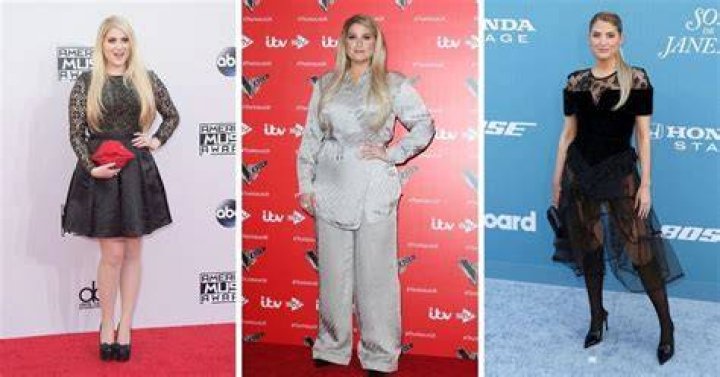 Dive Into Meghan Trainor's Height