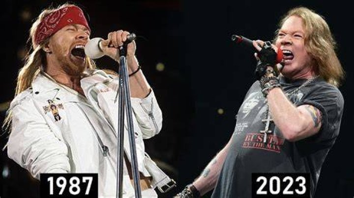 Does Axl Rose Have A Child? Exclusive Insights Revealed