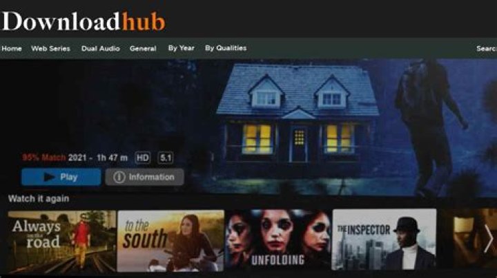 DownloadHub: 300MB Movies, Risks, and Alternatives