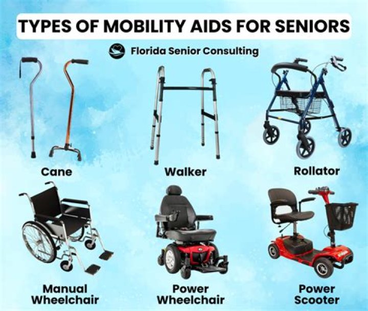 Eastfield: 2017-2018 Catalog - Types of Aid Available