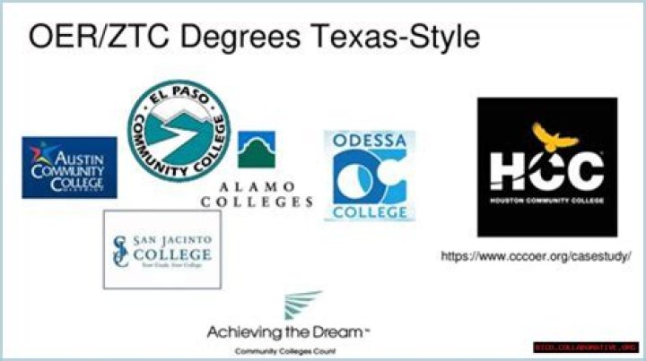 El Centro: 2017-2018 Catalog - Degree Plans - Business Administration
