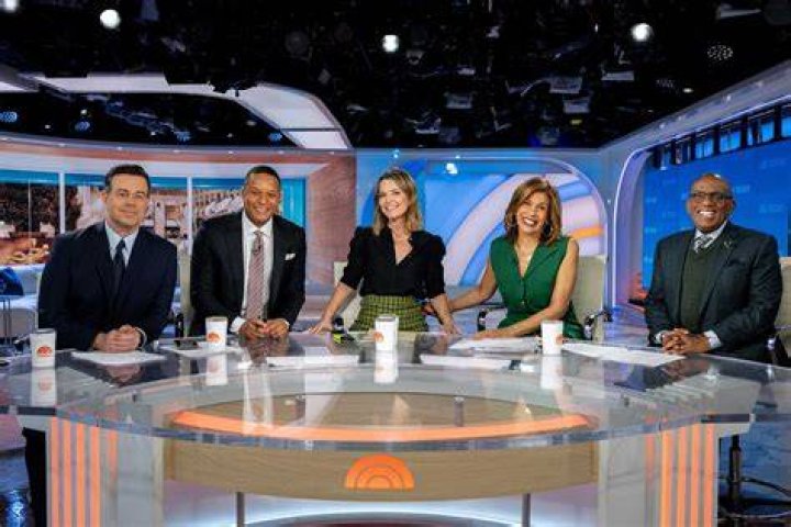Empowering Voices: A Celebration Of Female Talk Show Hosts