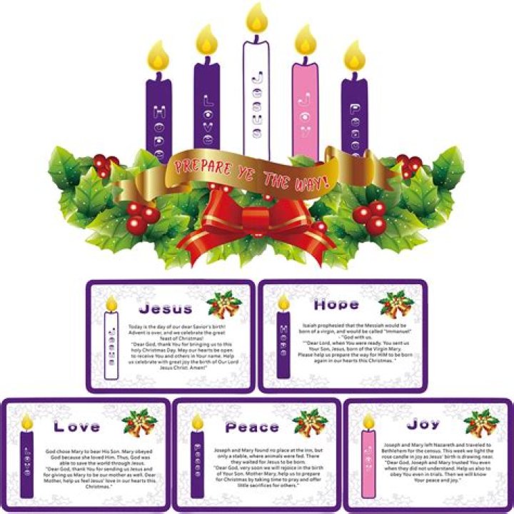 Enriching Insights For The Advent Season