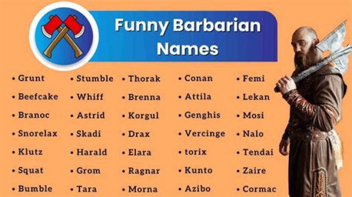 Epic And Fearsome: A Guide To Good Barbarian Names