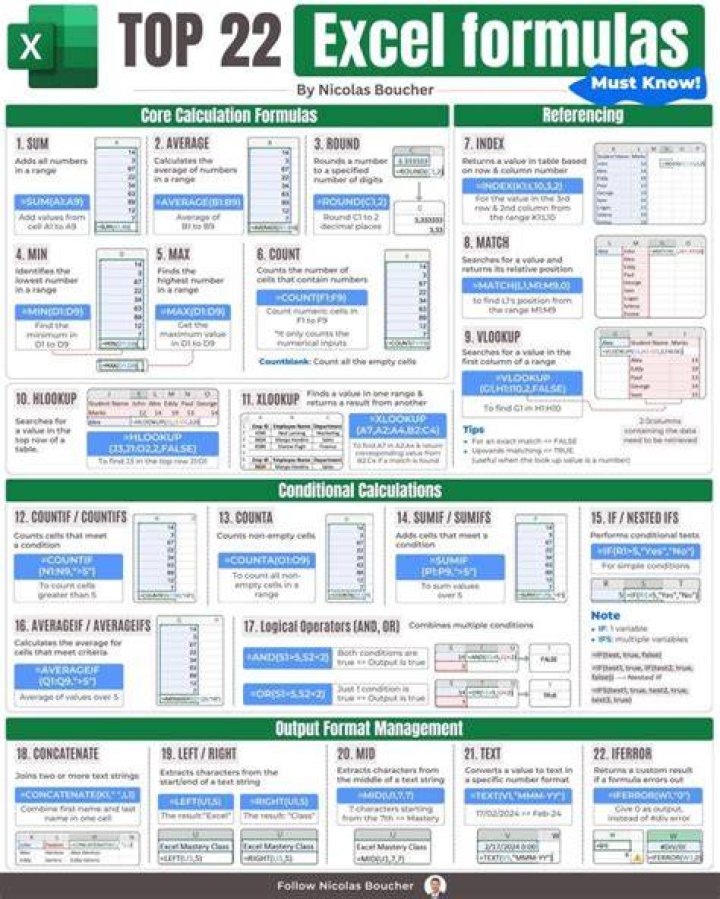 Excel Instructions
