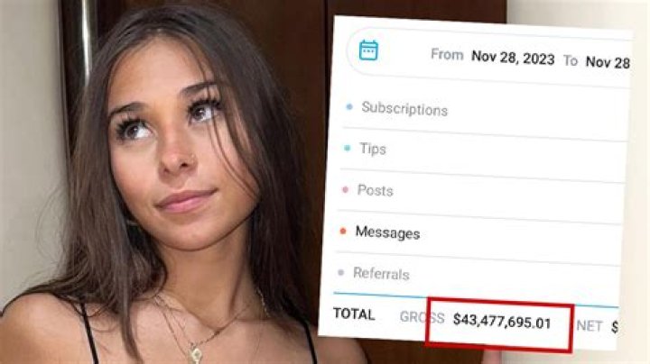 Exclusive Sophie Raiin Leaks: Unveiling Secrets Within