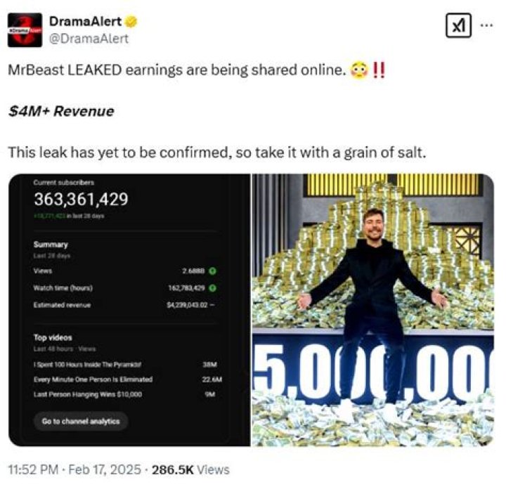 Exclusive: The MrBeast Leak You Can't Miss