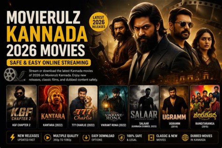 Explore Kannada Movies: Latest Releases & Movierulz Insights