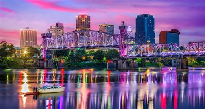 Explore Twin Peaks in Little Rock, AR: Menu, Reviews & More