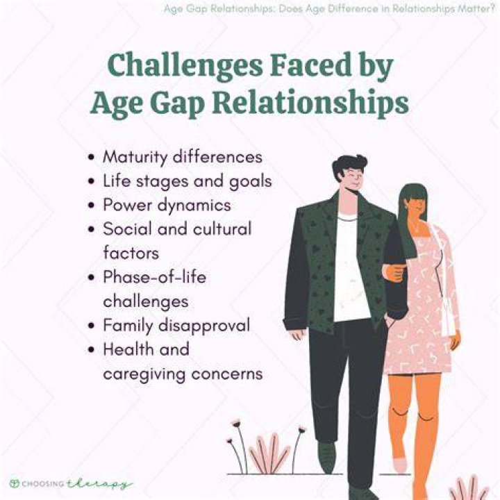 Exploring Age Gap Relationships: Love Beyond The Years