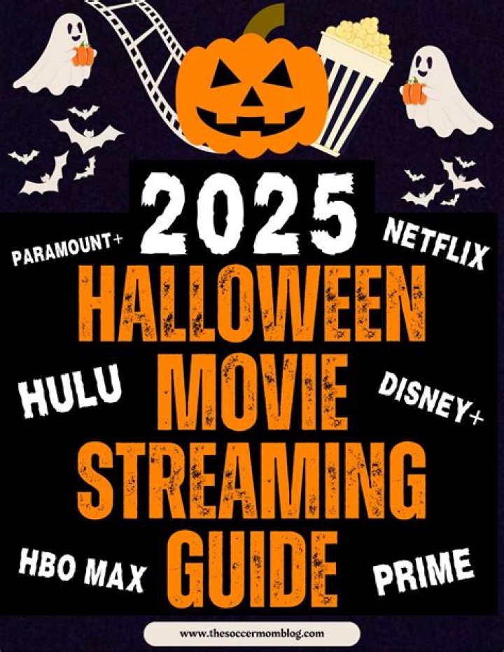 Exploring All MKVMoviePoint: Your Ultimate Guide To Movie Streaming