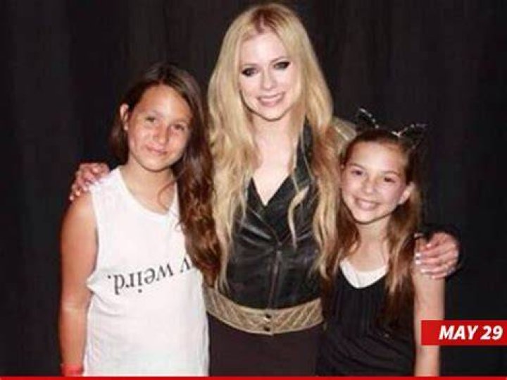 Exploring Avril Lavigne's Family Life: Does Avril Lavigne Have A Child?