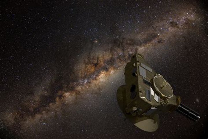 Exploring Breakthroughs And Empowering Insights
