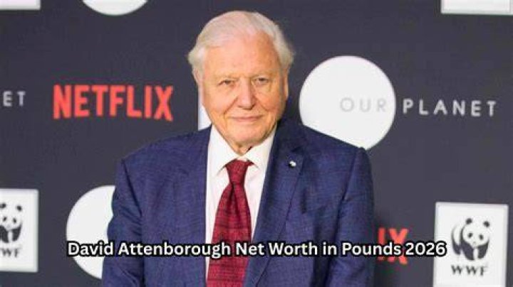 Exploring David Attenborough's Net Worth