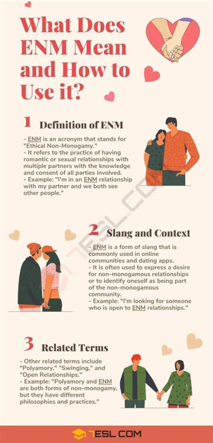 Exploring ENM: Types, Benefits, and How to Thrive