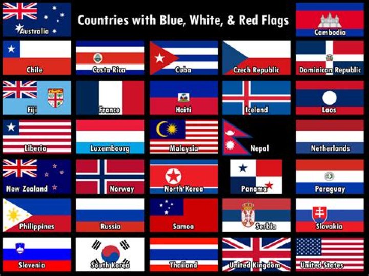 Exploring "Flag Is To Country As Ring Is To:"