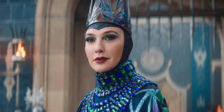 Exploring Gal Gadot's Political Views: A Reflection Of Her Values