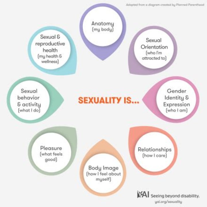 Exploring Ice-T's Sexuality And Its Impact