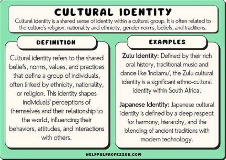 Exploring Identity, Culture, And Heritage