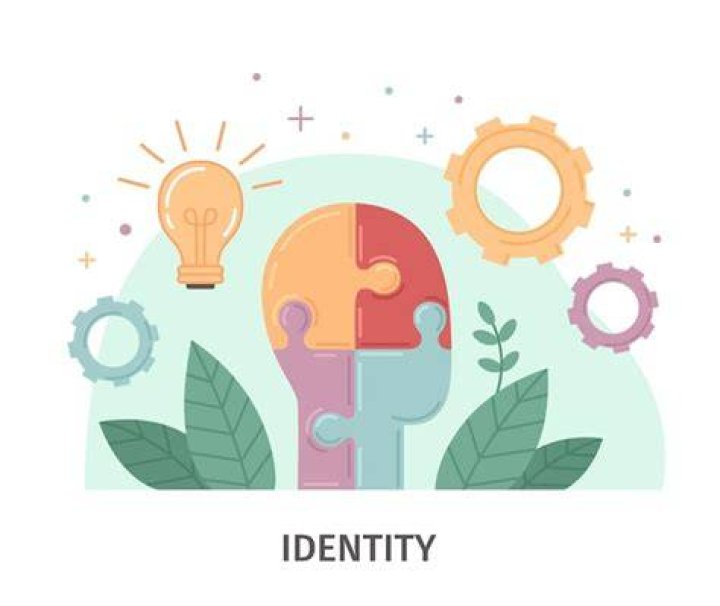 Exploring Identity, Expression, And Significance