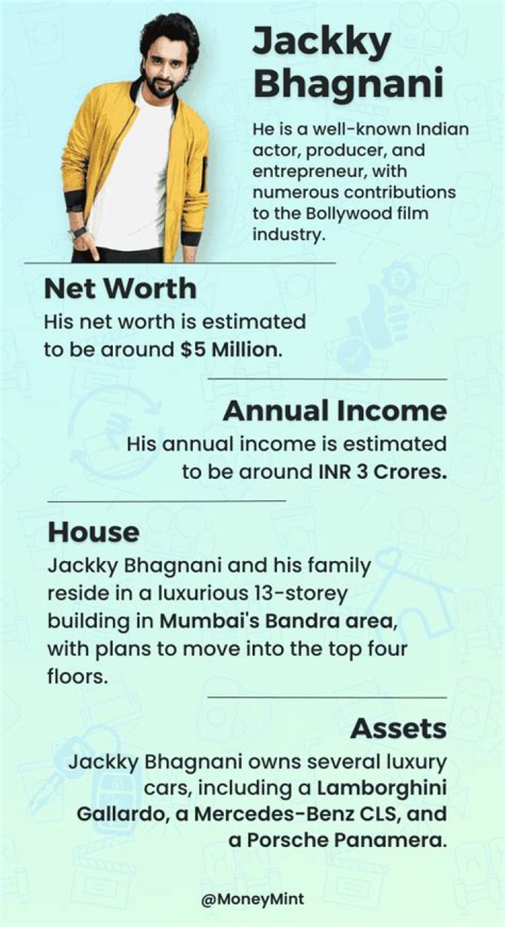 Exploring Jackky Bhagnani's Net Worth: A Closer Look At His Wealth