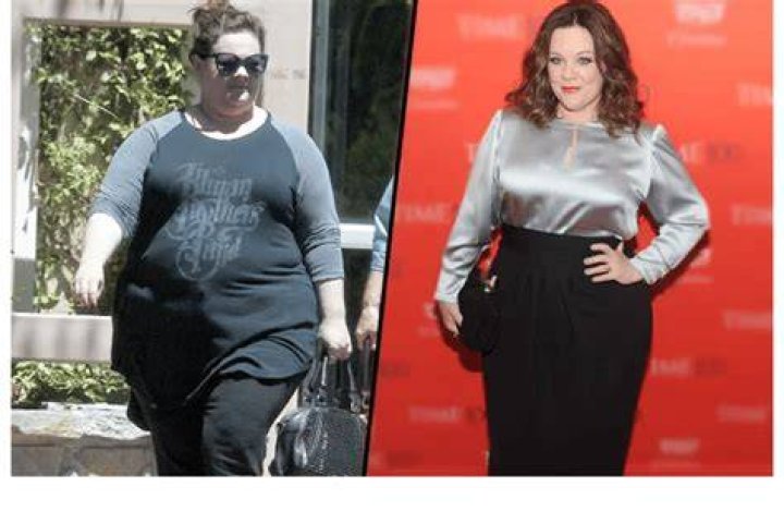 Exploring Jemima Jo Kirke's Weight Loss Journey