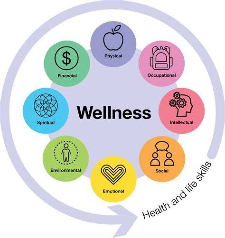 Exploring Joe Walsh's Health: A Journey Through Wellness And Resilience