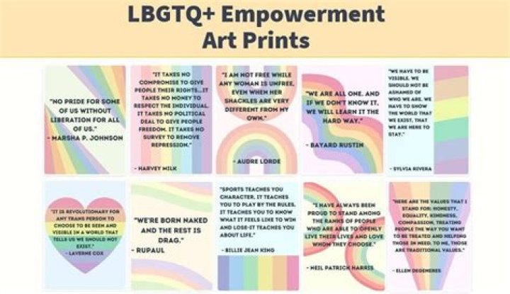 Exploring Love, Acceptance, And LGBTQ+ Empowerment