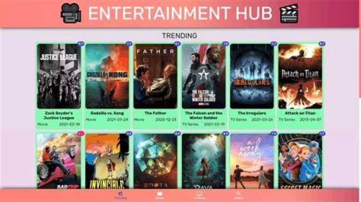 Exploring Mkvcine: The Hub Of Movies And Entertainment