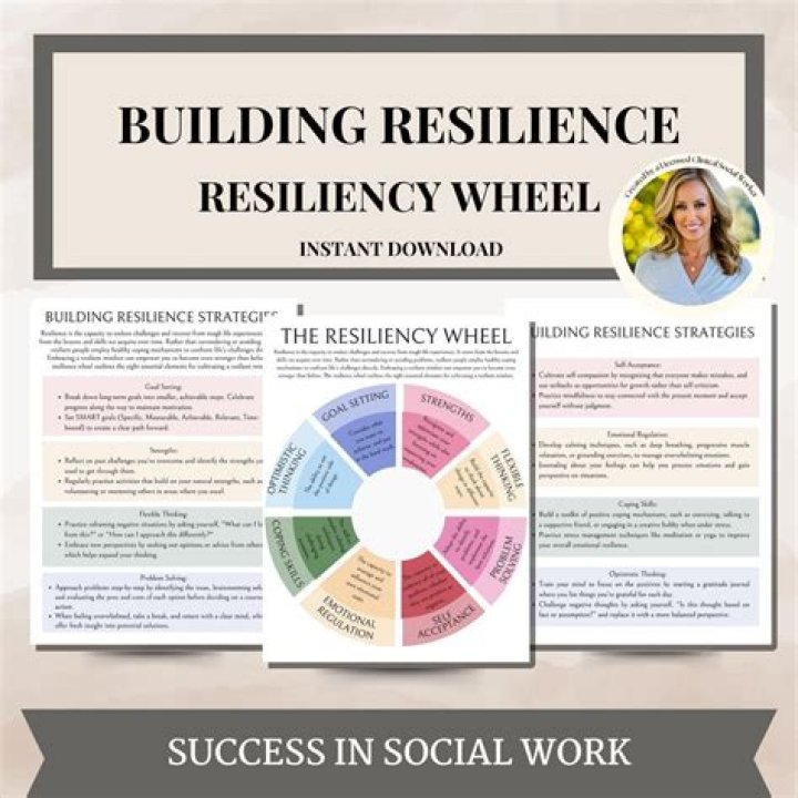Exploring Recovery And Resilience On Yellowstone