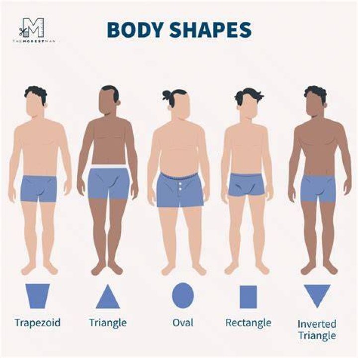 Exploring Sarah Jessica Parker's Body Type: A Comprehensive Insight