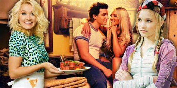 Exploring The Cinematic Journey Of Emily Osment: A Look At Her Movies