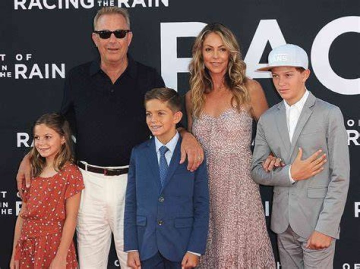 Exploring The Cinematic Journey Of Liam Costner: A Deep Dive Into His Movies
