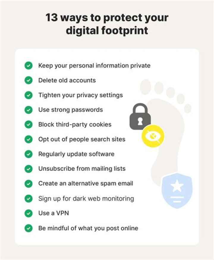 Exploring The Digital Footprint Of Mike Vitar: A Look Into His Social Media Presence